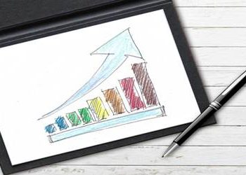 Insulated Wire and Cable Market Analysis And Demand With Forecast Overview To 2025