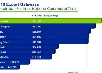 Freight flows continue to rebound through August, but future still murky | 2020-08-24