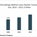 Dermatology Medical Lasers Market Trend: Use Of Tattoo Removal Procedure In Other Skin Treatments – Press Release