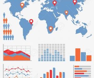 Global Pharmaceutical Equipment Market Future Prospects 2020 Business Growth, Development Factors, Applications, Dynamics, Segments, Size And Demand Forecast Till 2026 – The Daily Chronicle