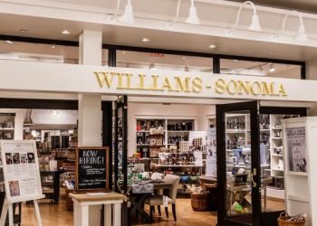 Williams-Sonoma, Tanger Factory Outlet, Gilead Sciences, Immunomedics and Jounce Therapeutics highlighted as Zacks Bull and Bear of the Day