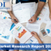 Massive Growth in Senna Leaf Extracts Market Industry Analysis By Pharmaceutical Associates, Health and Herbs, Nutra Green Biotechnology, Shashi Phytochemical Industries – The Daily Chronicle