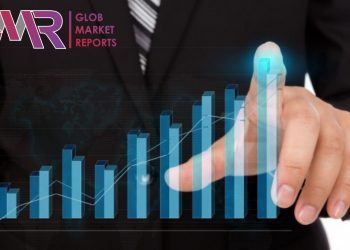 Global Gas Engine Karts Market 2020 Recovering From Covid-19 Outbreak | Know About Brand Players: Sodikart, OTK, Kart, Birel, Art, etc. | GlobMarketReports – Markets Research Reports