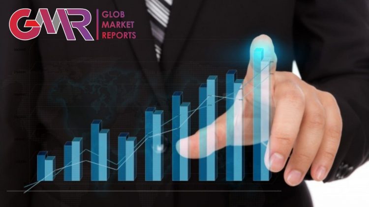 Global Gas Engine Karts Market 2020 Recovering From Covid-19 Outbreak | Know About Brand Players: Sodikart, OTK, Kart, Birel, Art, etc. | GlobMarketReports – Markets Research Reports