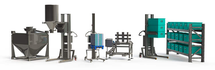 Global Pharmaceutical Storage and Material Handling Equipment Market Research with COVID-19 After Effects