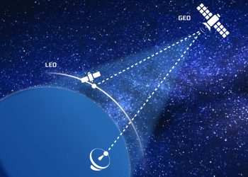 Global LEO Satellite Market Dynamics Analysis, Production, Supply and Demand, Covered in the Latest Research 2020-2025 – The Daily Chronicle