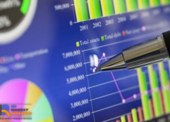 Up Market Research – Scientect