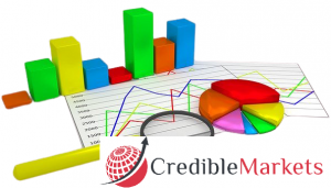 Concrete Block and Brick Market 2020 Strategies, Growth Analysis, Regional Demand, Revenue, Industry Research and Key Players- AME GmbH, HeidelbergCement Group, CRH plc, Wienerberger AG, The Freedonia Group, PETERSEN BRICKS, Masa Group, Bauroc International, Forterra – Bulletin Line