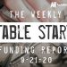 The Weekly Notable Startup Funding Report: 9/21/20