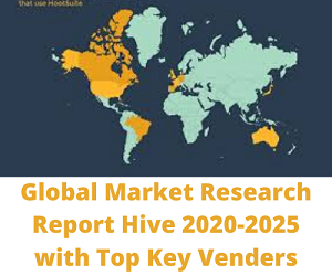 Mesna (Mesnex) Market Research Report Analysis and Forecast till 2020-2026| Mylan, Baxter, Teva Pharmaceutical, Fresenius Kabi, Hikma Pharmaceuticals
