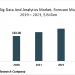 Increasing Investments By Major Companies In Big Data And Analytics Is Driving Market Growth