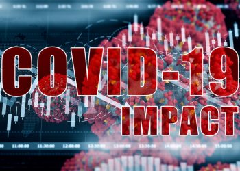 COVID-19 Impact on Consumer Tissues Market New Research Report 2020 to 2025| Kimberly-Clark, Procter & Gamble, SCA – Scientect