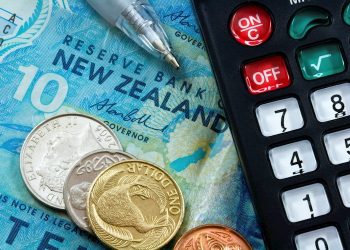 NZD/USD Price Analysis: Fading opportunity for 1:3 risk to reward