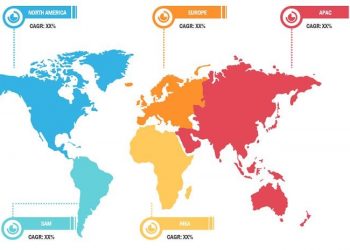 Anti-fingerprint Nanocoatings Market Size, Production, Consumption, Export and Import, Growth Rate and Price Analysis by Types and Applications, Forecast to 2026 – The Daily Chronicle