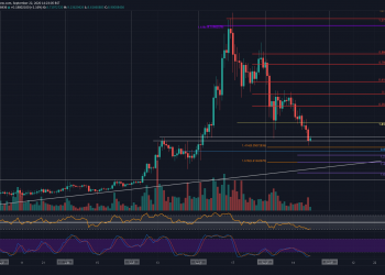 LINK Seeks Support After Losing 27% Weekly