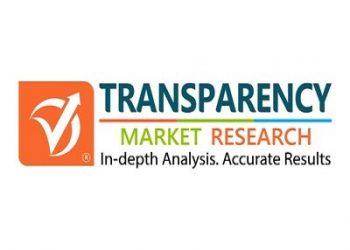 Pharmaceutical Cartridges Market will generate new Growth Opportunities by 2026