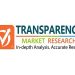 Pharmaceutical Cartridges Market will generate new Growth Opportunities by 2026
