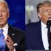 After DNC and RNC, who was helped more by their convention — Biden or Trump?