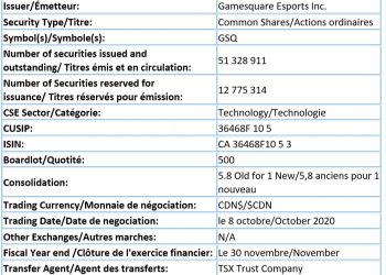 CSE Esports New Listing: Gamesquare Esports Inc. (CSE: $GSQ.C)