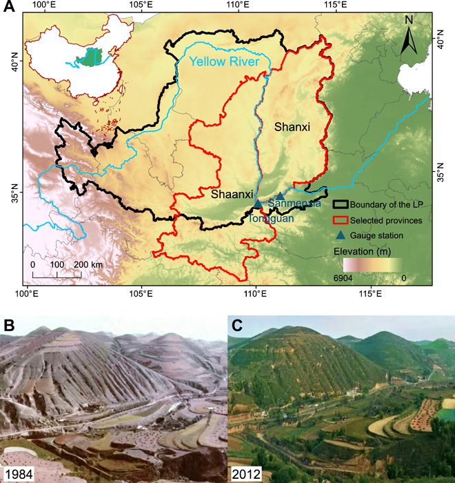 Evolution and effects of the social-ecological system over a millennium in China’s Loess Plateau