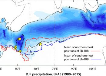 A multimillennial climatic context for the megafaunal extinctions in Madagascar and Mascarene Islands