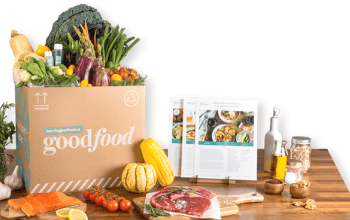 Goodfood Is A Good Stock – Here’s Why (OTCMKTS:GDDFF)