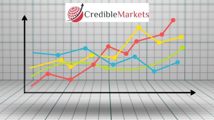 Insulated Cable And Wire Market Size 2020 Industry Share, Strategies, Growth Analysis, Regional Demand, Revenue, Key Manufacturers and 2026 Forecast Research Report