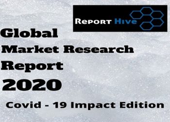 Latest Research report on Electronics and Consumer Goods Plastics Market Size predicts favorable growth and forecast 2020-2026