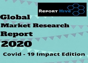 Pharmaceutical Packaging Aluminum Foil market overview opportunities and forecast by companies consumer upto 2026