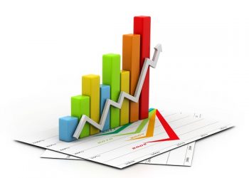Consumer IAM Market Growing at a Significant Rate in the Forecast Period 2027 || IBM Corporation, Microsoft, TransUnion LLC., and More