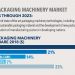 Pharmaceutical Bottles to Grow to 5.8 billion in 2024 | 2020-10-15