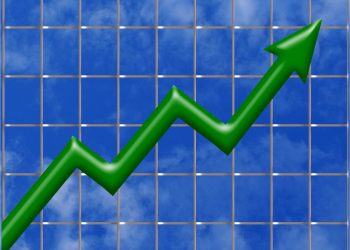 4 “Strong Buy” Robinhood Stocks That Will Continue to Surge