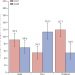 Incidence of influenza during pregnancy and association with pregnancy and perinatal outcomes in three middle-income countries: a multisite prospective longitudinal cohort study