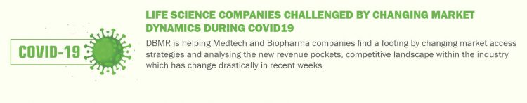 Antidepressants Market 2020-2027 Future Outlook || Leading Players – Zydus Cadila, Mylan N.V., Mayne Pharma Group Limited, Teva Pharmaceutical Industries Ltd, Amneal Pharmaceutical Inc