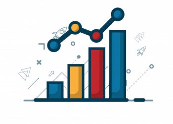 Impact of Corona on Consumer Floriculture Market Research Report Delivers Valuable Insights and The Credibility, 2020-2027 – PRnews Leader