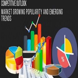 Global Site Management Organization Market 2020 Trends Analysis and (COVID-19) Effect Analysis | Key Players Market With COVID-19 Impact Analysis | In Depth Insight