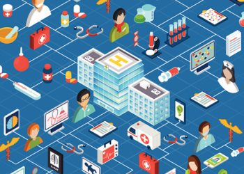 Global Healthcare Supply Chain Managements Market Import Export Scenario, Application, Growing Trends and Forecast 2020-2025 – TechnoWeekly