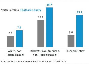 Pursuing birth equity in former ‘maternity care desert’