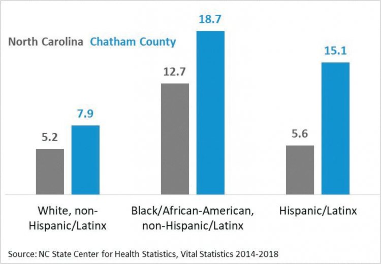 Pursuing birth equity in former ‘maternity care desert’
