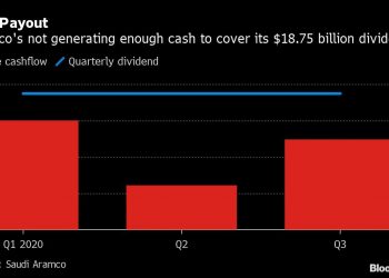 Aramco Turns to Bonds to Help Fund $75 Billion Dividend