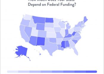 Scuttlebiz: South Carolina leans heavy on federal funds; Georgia, not so much – Business – The Augusta Chronicle