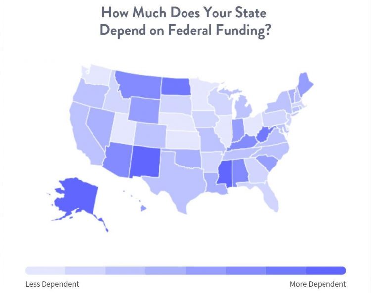 Scuttlebiz: South Carolina leans heavy on federal funds; Georgia, not so much – Business – The Augusta Chronicle