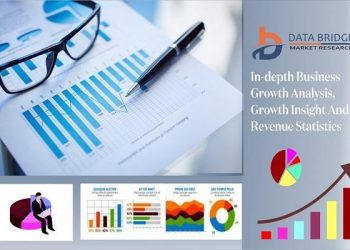 Global Prostate Cancer Therapeutics Market 2020 Industry Analysis, Size, Share, Growth, Trend and Forecast to 2027|| Tolmar INC, Ferring Pharmaceuticals, Takeda pharmaceutical co. Ltd.