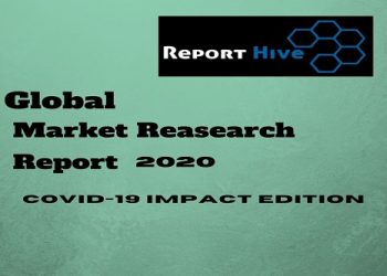 N,N-dimethyldecanamide market overview opportunities and forecast by companies consumer upto 2026
