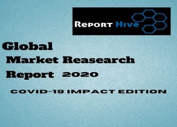 Insulated Cable and Wire Market Research Report Delivers Valuable Insights and The Credibility, 2020-2026