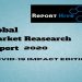 Insulated Cable and Wire Market Research Report Delivers Valuable Insights and The Credibility, 2020-2026