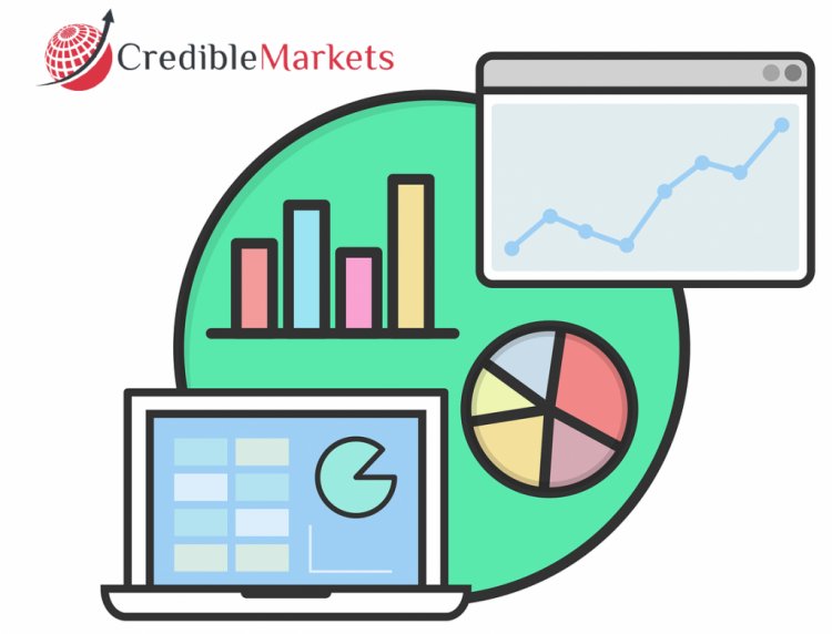 Consumer Level EEG Device Market Research Report 2020 By Segmentations, Key Company Profiles and Demand Forecasts to 2020 to 2026 – Eurowire