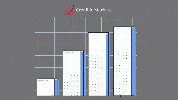 Product Lifecycle Management Consumer Packaged Goods and Retail (PLM CP&R) Industry Market Share, Size 2020 Demand, Global Trend, News, Business Growth, Top Key Players Update, Business Statistics and Research Methodology by Forecast to 2026 – Eurowire