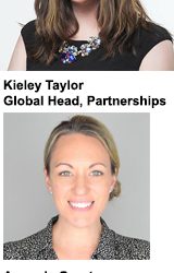 GroupM Taps 2 From Within To Lead Global Partnerships And Social