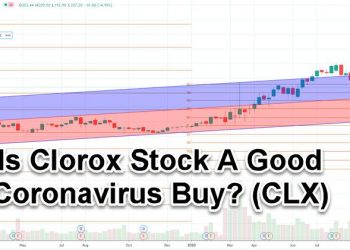 CLX Stock Dips. Is Clorox Stock A Good Buy? (NYSE: CLX)